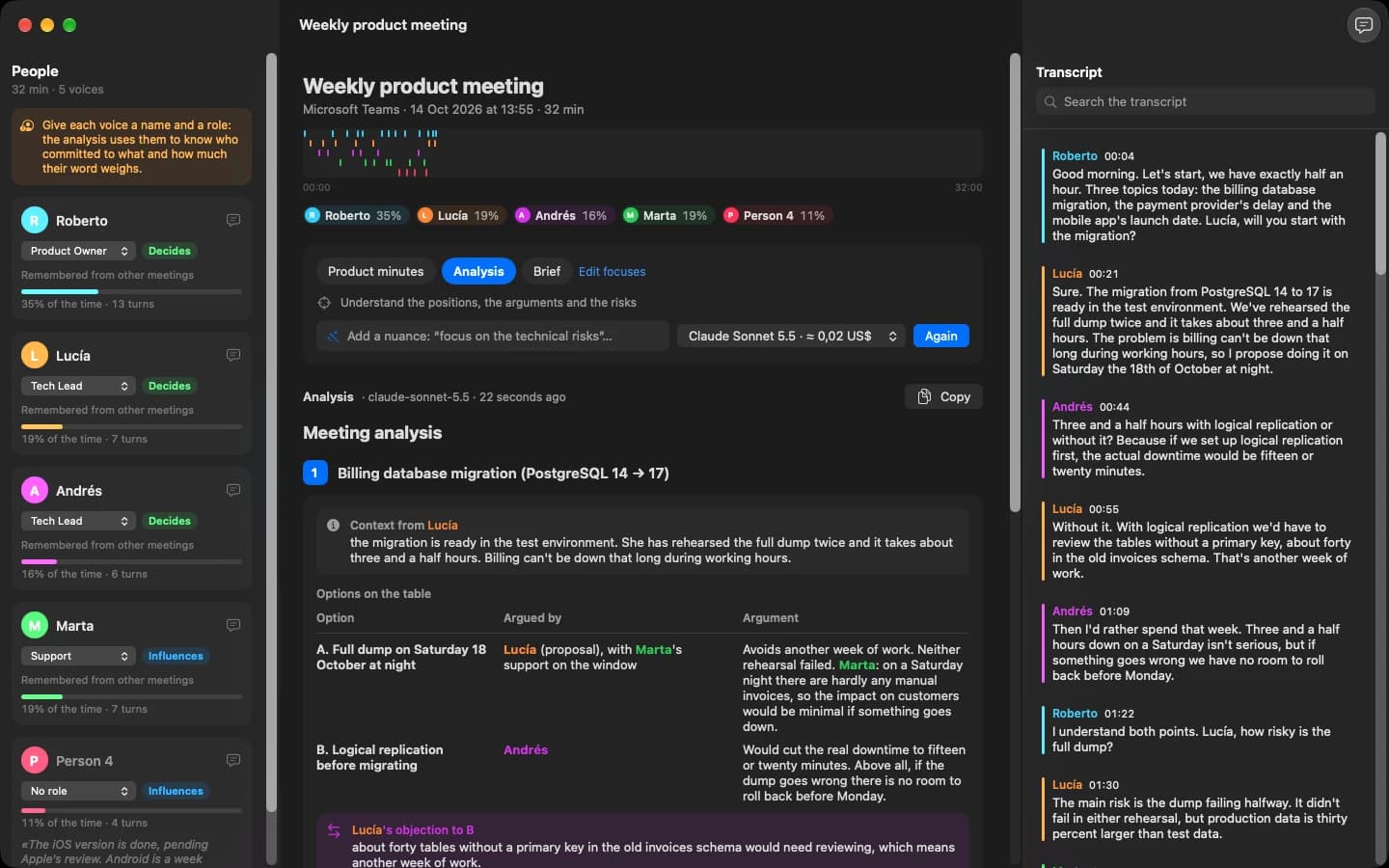 A meeting in Quill once it ends: the people with their roles, the analysis with the options on the table and who argued for each, and the transcript.